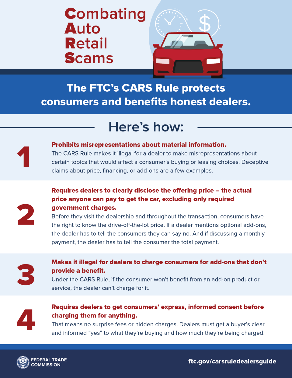 FTC CARS Rule infographic